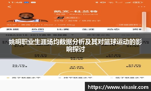姚明职业生涯场均数据分析及其对篮球运动的影响探讨